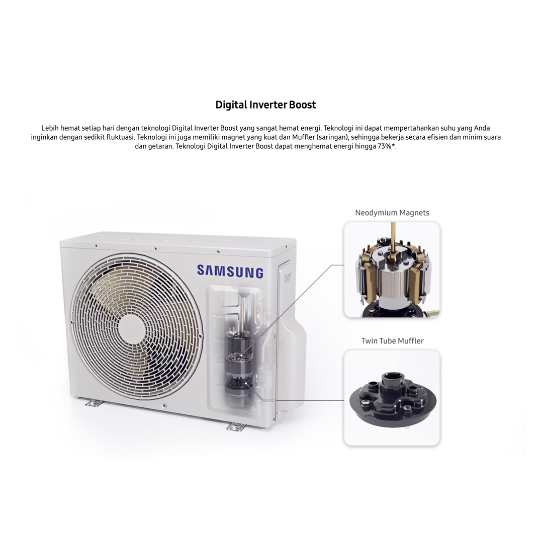 Samsung AC Inverter WindFree Ultra with Air Purification PM1.0 Filter 1 1/2 PK - AR12CYKAAWKNSE